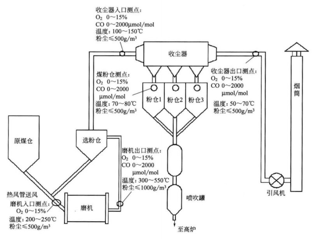 3-CN.JPG