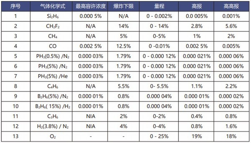 3-CN.jpg